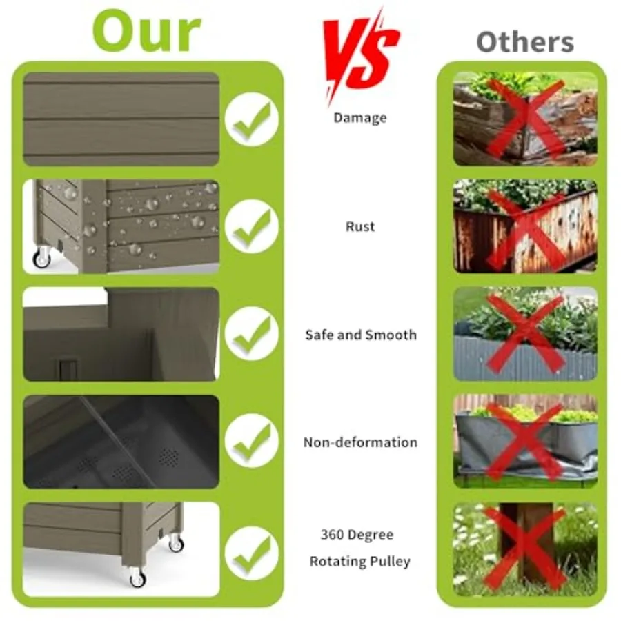 Kotak Tanaman Resin dengan Kak - Self-Watering Planter ulasan dan harga