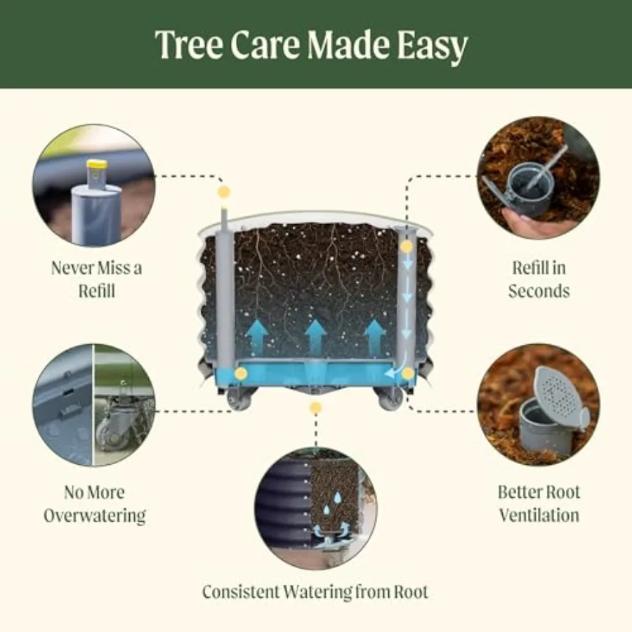 Pot Tanaman Pohon Jeruk Model  - Self-Watering Planter ulasan dan harga