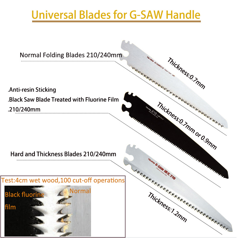 Tajima G-SAW pengganti pisau g - Gardening Hand Tools Japanese ulasan dan harga